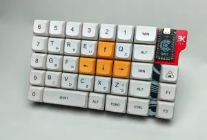 Eternal Keypad